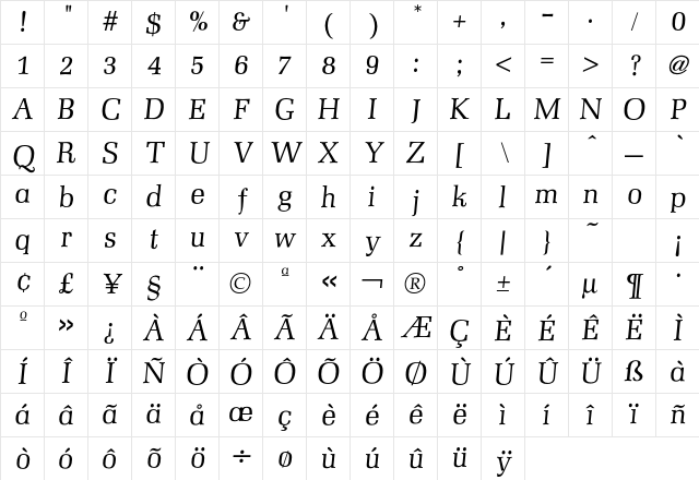 Mezzo Italic Character Map