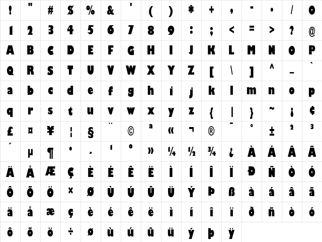 Gill Sans Ultra Bold Condensed Character Map