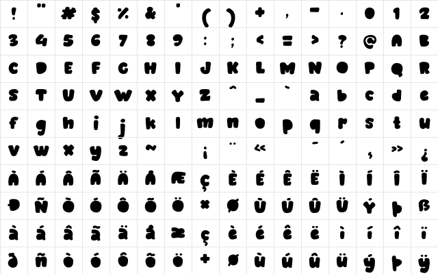 Mickly Frog Regular Character Map