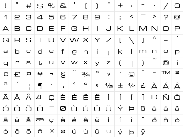 Microgramma D Medium Extended Character Map Microgramma D Medium Extended Character Map