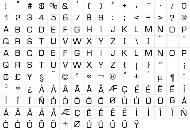 Micro Technic Character Map