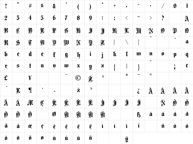 Middlesex Regular Character Map