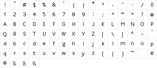 MidnightDemo Regular Character Map