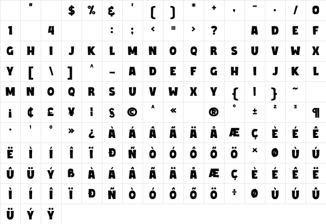 Mighty Sans Regular Character Map