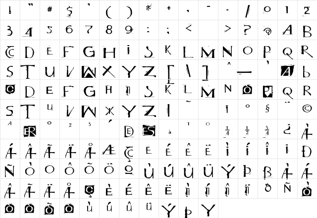 Milagro Regular Character Map Milagro Regular Character Map