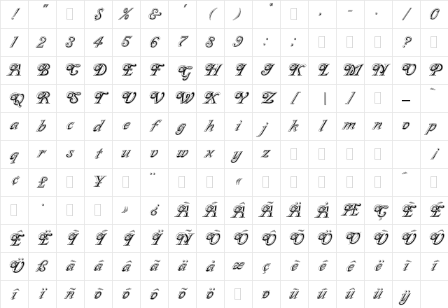 Milano Plain Character Map Milano Plain Character Map