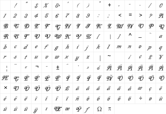 Milano Std Regular Character Map Milano Std Regular Character Map