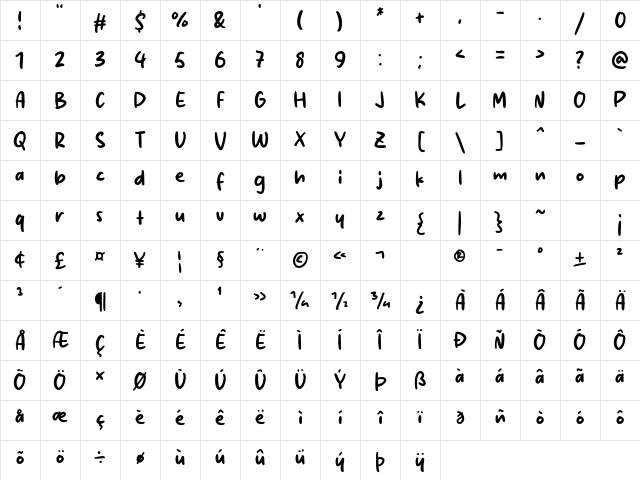 Milkshot Regular Character Map