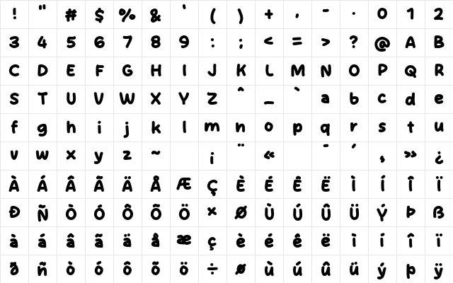 Milky Juice Regular Character Map