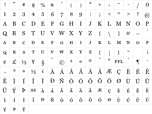 MillerText RomanSC Character Map