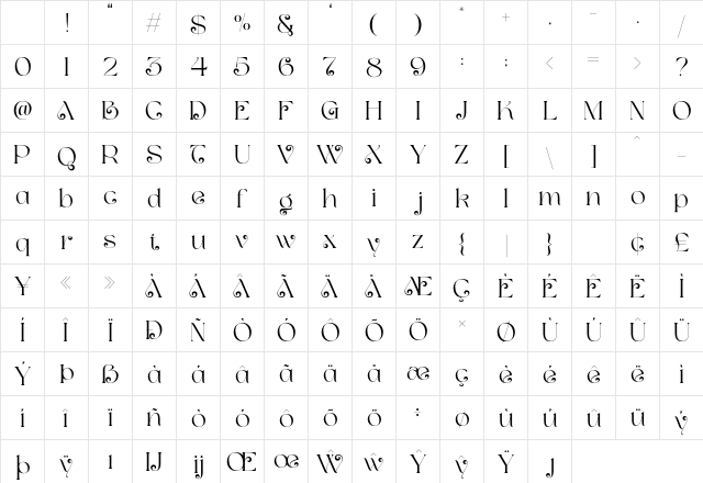 Milven Regular Character Map Milven Regular Character Map