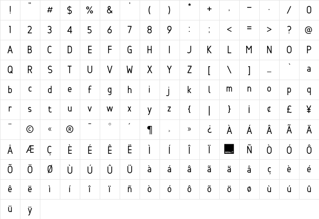 Min One Character Map