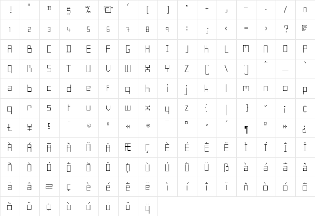 Minimum AClair Character Map