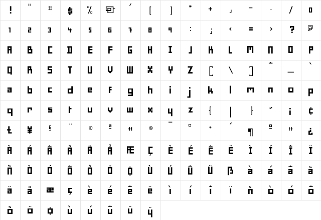 Minimum ANoir Character Map