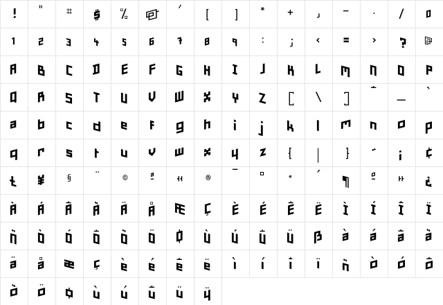 Minimum BongNoir Character Map
