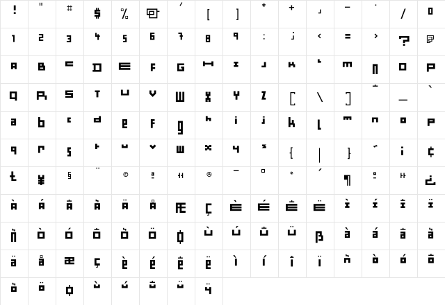 Minimum NoirPlafond Character Map