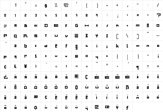 Minimum NoirSol Character Map Minimum NoirSol Character Map