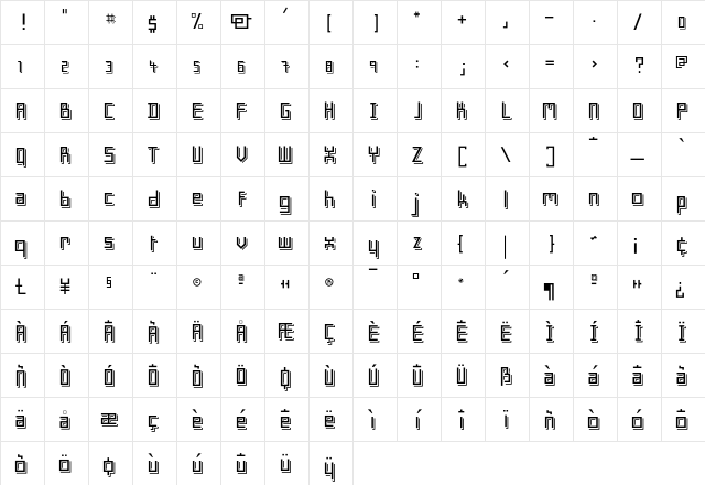 Minimum Toc Character Map