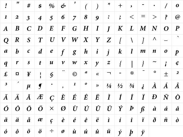Minion Bold Italic OsF Character Map Minion Bold Italic OsF Character Map