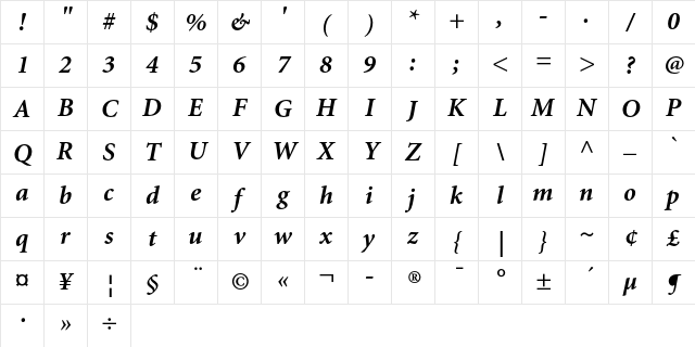 Minion Cyrillic Bold Italic Character Map Minion Cyrillic Bold Italic Character Map