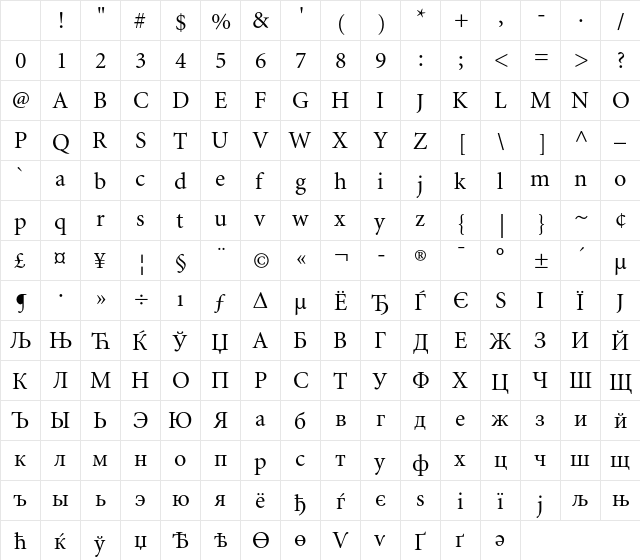 Minion Cyrillic Regular Character Map Minion Cyrillic Regular Character Map