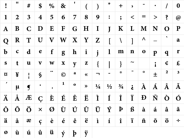 Minion Pro Bold Caption Character Map