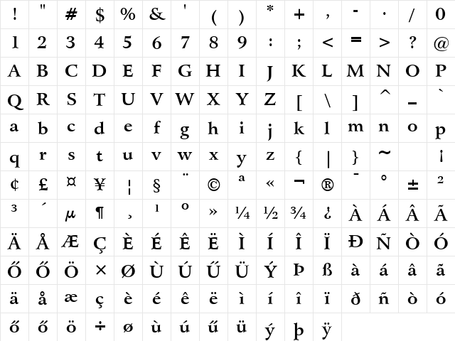 Arrus HU Bold Character Map