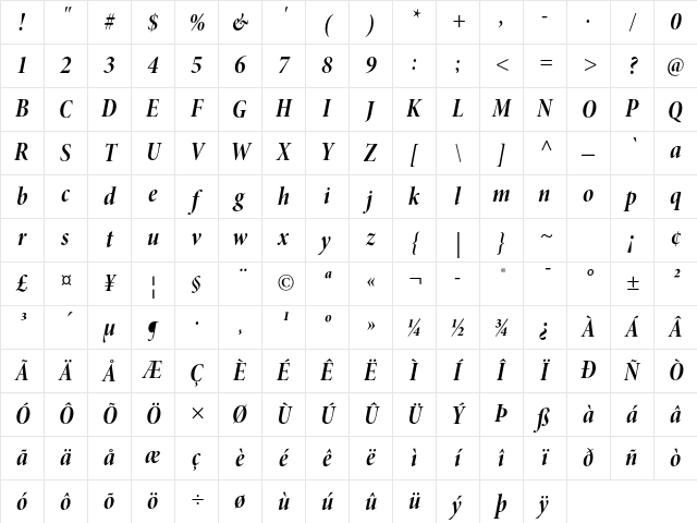 Minion Pro Bold Cond Italic Display Character Map