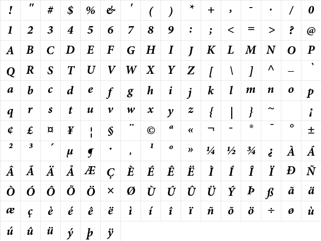 Minion Pro Bold Italic Caption Character Map