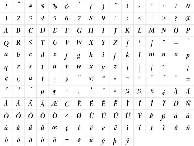 Minion Pro Bold Italic Display Character Map Minion Pro Bold Italic Display Character Map