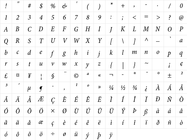 Minion Pro Cond Italic Caption Character Map Minion Pro Cond Italic Caption Character Map