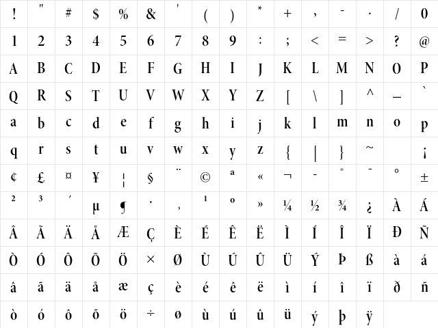 Minion Pro Semibold Cond Display Character Map