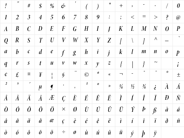 Minion Pro Semibold Cond Italic Display Character Map
