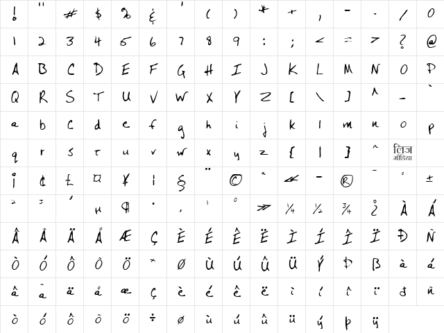 LEHN243 Regular Character Map