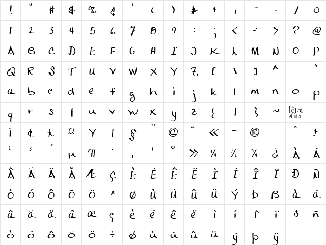 LEHN247 Regular Character Map LEHN247 Regular Character Map