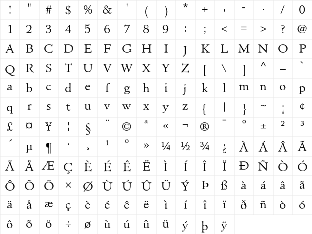 Minister Light Character Map