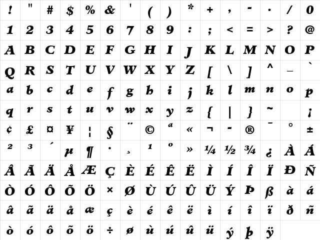 Minister Std Black Italic Character Map