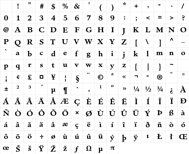 Minister Std Bold Character Map