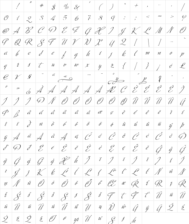 Ministry Script Regular Character Map Ministry Script Regular Character Map
