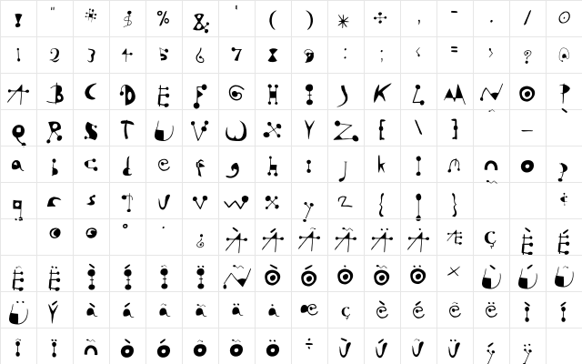 Miro Regular Character Map