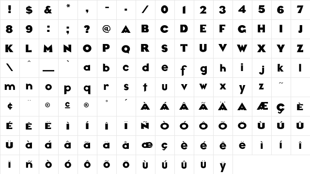 MisterDope Regular Character Map