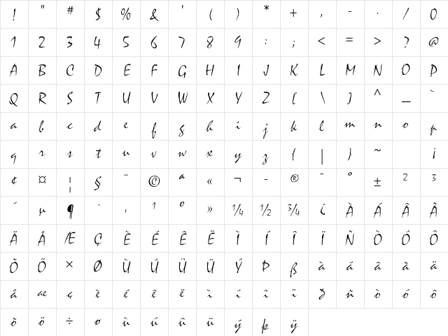 Mistral ITC Std Light Regular Character Map