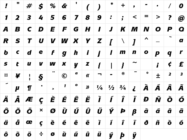 Mixage ITC Std Black Italic Character Map