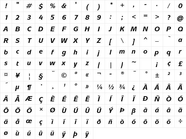 Mixage ITC Std Bold Italic Character Map