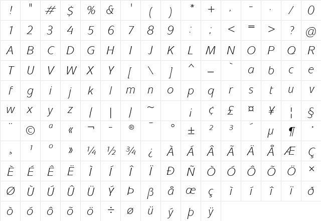 Mixage ITC Std Book Italic Character Map