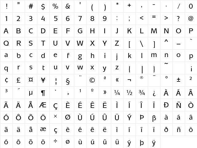 MixageEF Medium Character Map