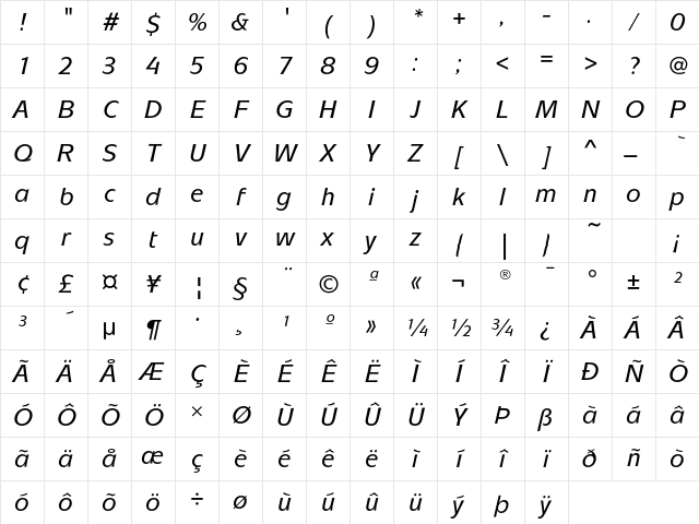 MixageEF MediumItalic Character Map MixageEF MediumItalic Character Map