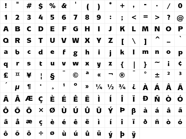 ITC Mixage Black Character Map