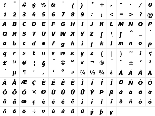 ITC Mixage Black Italic Character Map