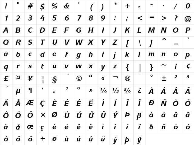 ITC Mixage Bold Italic Character Map